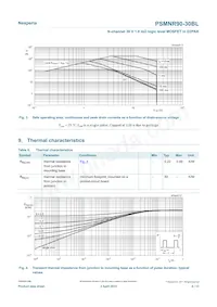 PSMNR90-30BL Datasheet Page 4