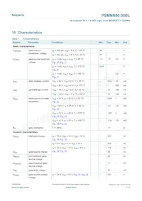 PSMNR90-30BL Datasheet Page 5