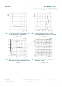 PSMNR90-30BL Datasheet Pagina 7