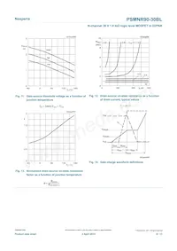 PSMNR90-30BL Datasheet Pagina 8