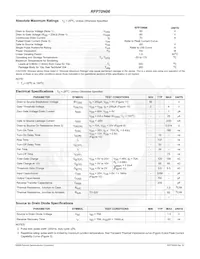 RFP70N06 Datasheet Page 3
