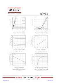 SI2301-TP Datasheet Page 3