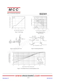 SI2301-TP Datasheet Page 4