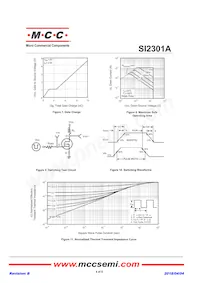 SI2301A-TP Datasheet Pagina 4