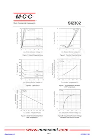 SI2302-TP數據表 頁面 3