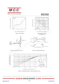 SI2302-TP Datasheet Page 4