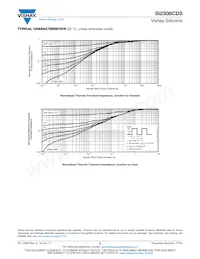 SI2308CDS-T1-GE3 Datasheet Pagina 6