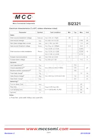 SI2321-TP數據表 頁面 2