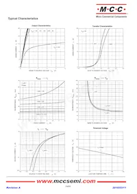 SI2333-TP Datasheet Pagina 3