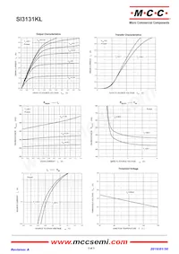 SI3134KL-TP Datasheet Pagina 2