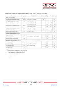 SI3407-TP Datasheet Page 2