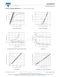 SI4403DDY-T1-GE3 Datasheet Page 3