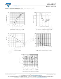 SI4403DDY-T1-GE3 Datasheet Pagina 4