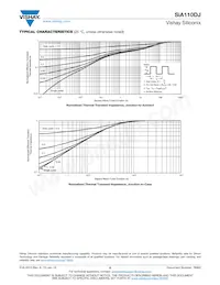 SIA110DJ-T1-GE3 Datasheet Page 6