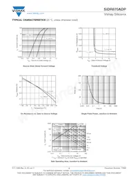 SIDR870ADP-T1-GE3 Datasheet Pagina 4