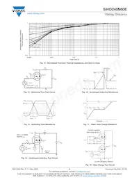 SIHD240N60E-GE3 Datasheet Page 5