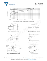 SIHF35N60EF-GE3 Datenblatt Seite 5