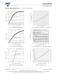 SIHG065N60E-GE3 Datasheet Page 3