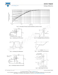 SIHG11N80E-GE3 Datasheet Page 5