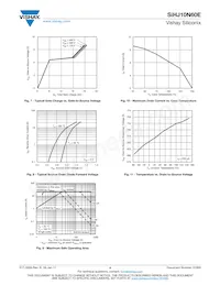 SIHJ10N60E-T1-GE3 Datasheet Pagina 4