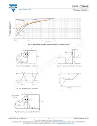 SIHP100N60E-GE3 Datenblatt Seite 5