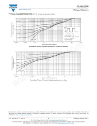 SIJ462DP-T1-GE3 Datasheet Page 6