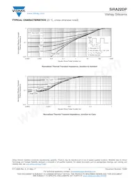 SIRA22DP-T1-RE3 Datasheet Page 6