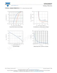 SIRA28BDP-T1-GE3 Datenblatt Seite 4