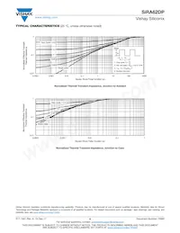 SIRA62DP-T1-RE3 Datasheet Page 6