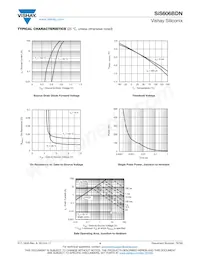 SIS606BDN-T1-GE3 Datasheet Page 4