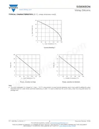 SIS606BDN-T1-GE3 Datasheet Page 5