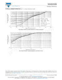 SISH625DN-T1-GE3 Datasheet Pagina 6