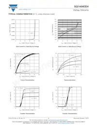 SQ1464EEH-T1_GE3 Datasheet Pagina 3