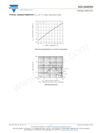 SQ1464EEH-T1_GE3 Datasheet Pagina 5