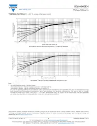 SQ1464EEH-T1_GE3 Datasheet Pagina 6