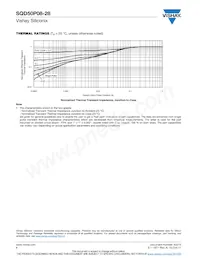 SQD50P08-28_GE3 Datasheet Pagina 6