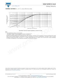SQV120N10-3M8_GE3 Datasheet Page 6