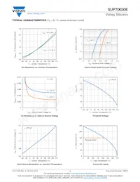 SUP70030E-GE3 Datasheet Pagina 4