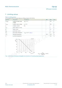 TB100ML Datasheet Page 3