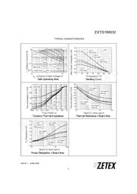 ZXTD1M832TA Datasheet Page 3