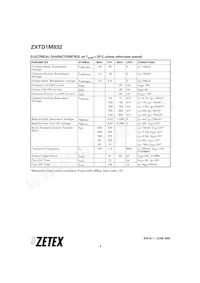 ZXTD1M832TA Datasheet Pagina 4