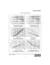 ZXTDA1M832TA數據表 頁面 3