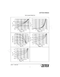 ZXTDA1M832TA數據表 頁面 7