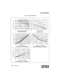 ZXTDAM832TA數據表 頁面 3