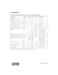 ZXTDAM832TA Datasheet Pagina 4