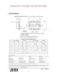 ZXTDB2M832TA Datasheet Page 8