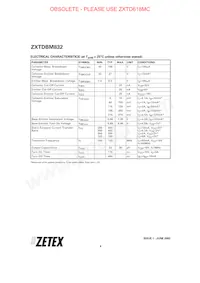 ZXTDBM832TA數據表 頁面 4