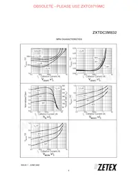 ZXTDC3M832TA Datasheet Page 5