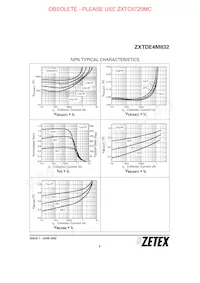 ZXTDE4M832TA數據表 頁面 5