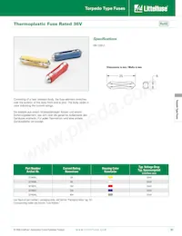 0214005.Z Datasheet Copertura